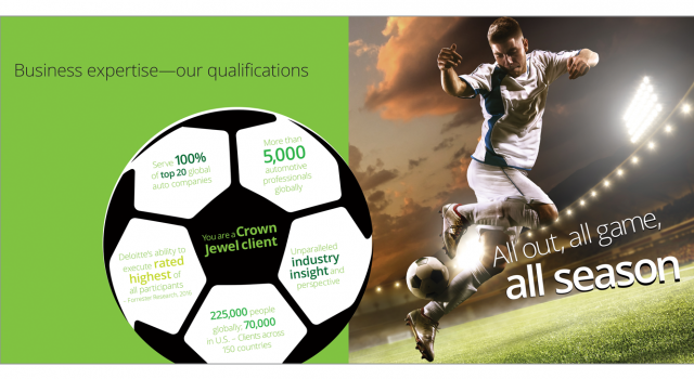 deloitte — master the volley and control the play